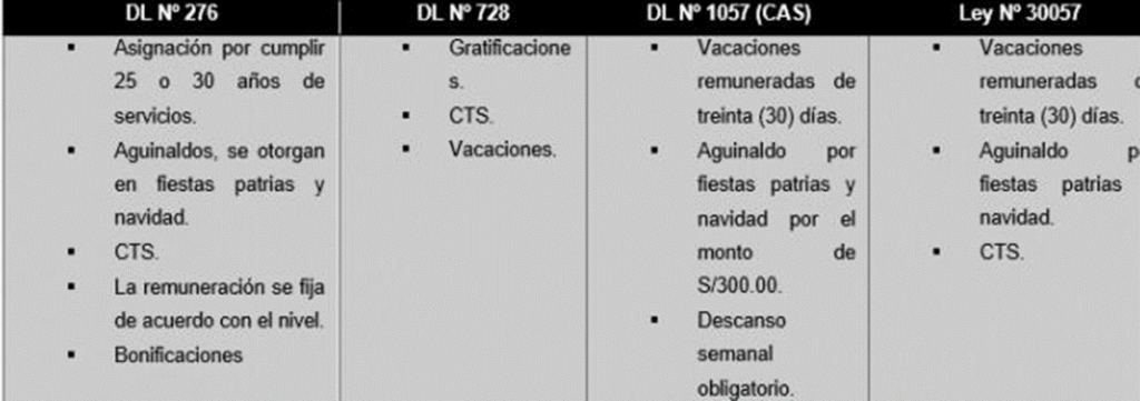 DEL CAS TRANSITORIO A CAS 5 image